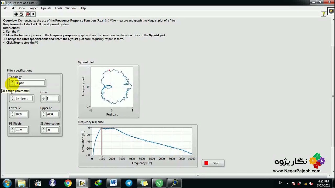 Nyquist Plot a Filter LabVIEW YouTube