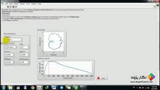 Nyquist Plot a Filter - LabVIEW