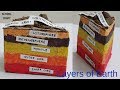 Model of Earth's layer| Layers of earth project| School Craft|
