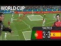 Portugal 3-3 Spain: Tactical Analysis - World Cup 2018 (In-depth)