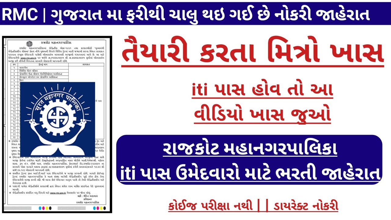 rajkot mahanagar palika bharti 2021 / Online Apply / Notification / Exam date / ITI /RMC bharti 2021
