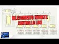 Progetto di Rilevamento Monete e Controllo Luci a 12V con Arduino Nano