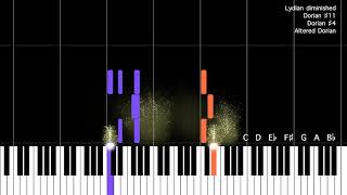 Happy Birthday - Modes of the Harmonic Minor Scale