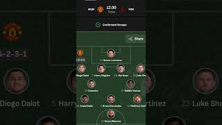 #MUFC #NFFC #NottinghamForest #PremierLeague #Football #Lineup #ManUtd #EPL #FootballHighlights