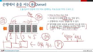 11 Wide and Shallow Data Structures and Algorithms 2