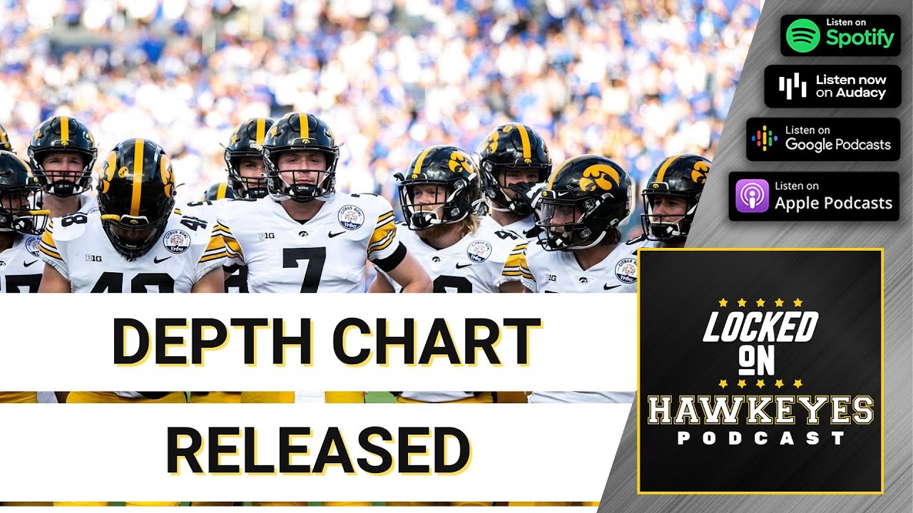 Iowa Football Depth Chart released, Week 0 reactions - YouTube