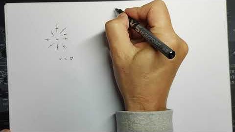 PHYS30141 (2020) Video 2 - Why Charges Radiate