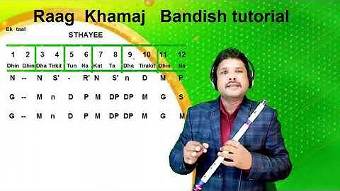 Raag Khamaj Bandish Tutorial on Beginners flute tutorial for Raag Khamaj