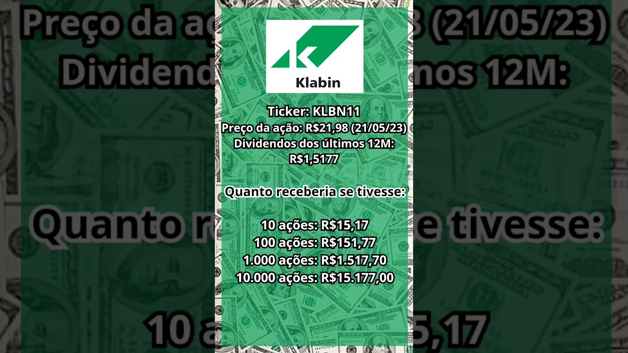 QUANTO RENDE OS DIVIDENDOS NA AÇÃO DA KLABIN 