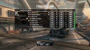 4th for syn #SSRC @Syndiffer (READ DESC)