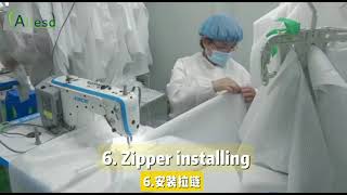 ESD Clothing for Cleanroom Industry