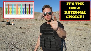 The single BEST gun for a major SHTF - its not what many think