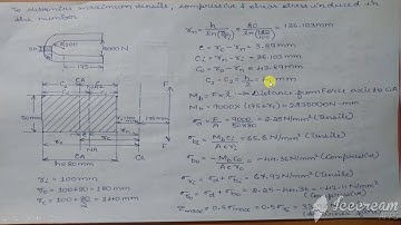 Introduction to Curved Beam