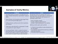 Agile at Scale - May 2021 - Fit for Purpose