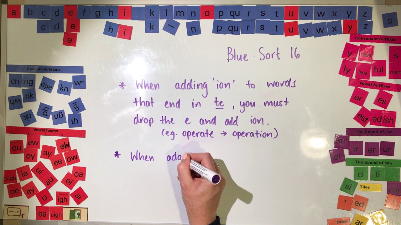 Mrs. B- Words Their Way, Blue Sort 16 - YouTube