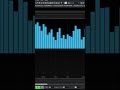 ¿SABIAS QUE EL SUPERVISION DE CUBASE ES UNO DE LOS MEJORES ANALIZADORES DE AUDIO?