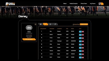 PressBox Football Stats - Uploading a Roster