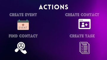 Less Annoying CRM  For Go High Level
