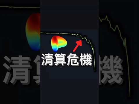   CRV清算危機