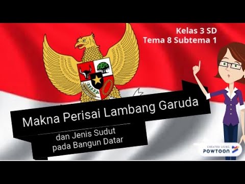 Video Pembelajaran Tematik materi Makna Perisai Garuda Pancasila Kelas 3SD