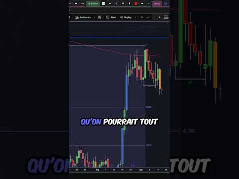 Qu'est-ce que le Bonus de Bienvenue Crypto de Luckygem ?