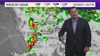 Rain and Storms start off Monday in Memphis