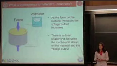 Smart Materials: Introduction to Piezoelectricity ...