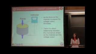 Smart Materials: Introduction to Piezoelectricity lecture by Elizabeth Vanderhoef