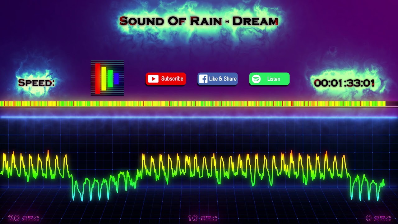 Sound Of Rain - Dream (No Copyright Musistat)