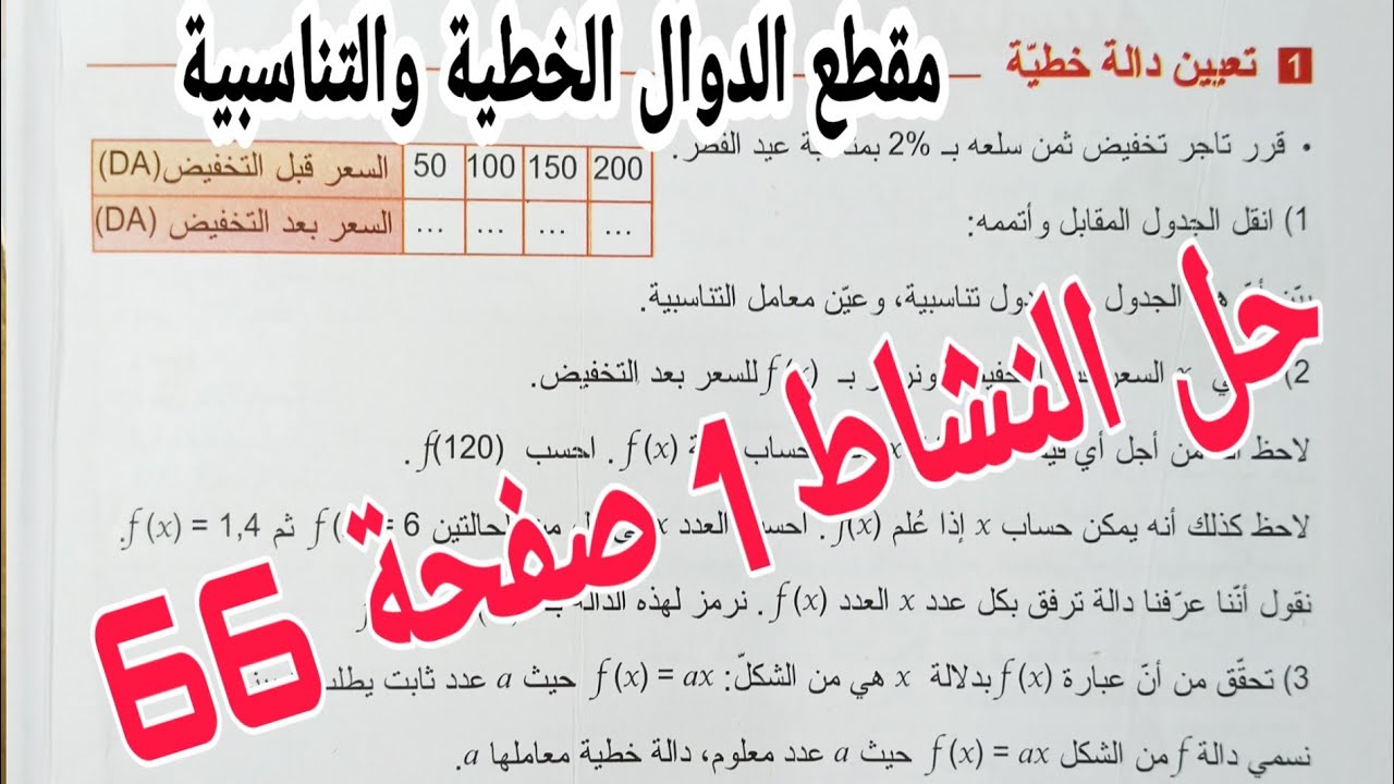 حل النشاط 1 صفحة 66 مقطع الدوال الخطية والتناسبية رياضيات رابعة متوسط الجيل الثاني