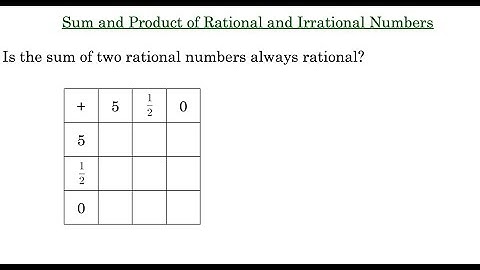 Sum and Product of Rational and Irrational Numbers