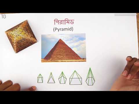 ভিডিও: DIY ষড়ভুজাকার গেজেবো - অঙ্কন এবং মাত্রা (39 টি ছবি): গ্রীষ্মকালীন কুটিরগুলির জন্য ষড়ভুজাকার কাঠামো, কাঠামোর পর্যায়ক্রমে সমাবেশ