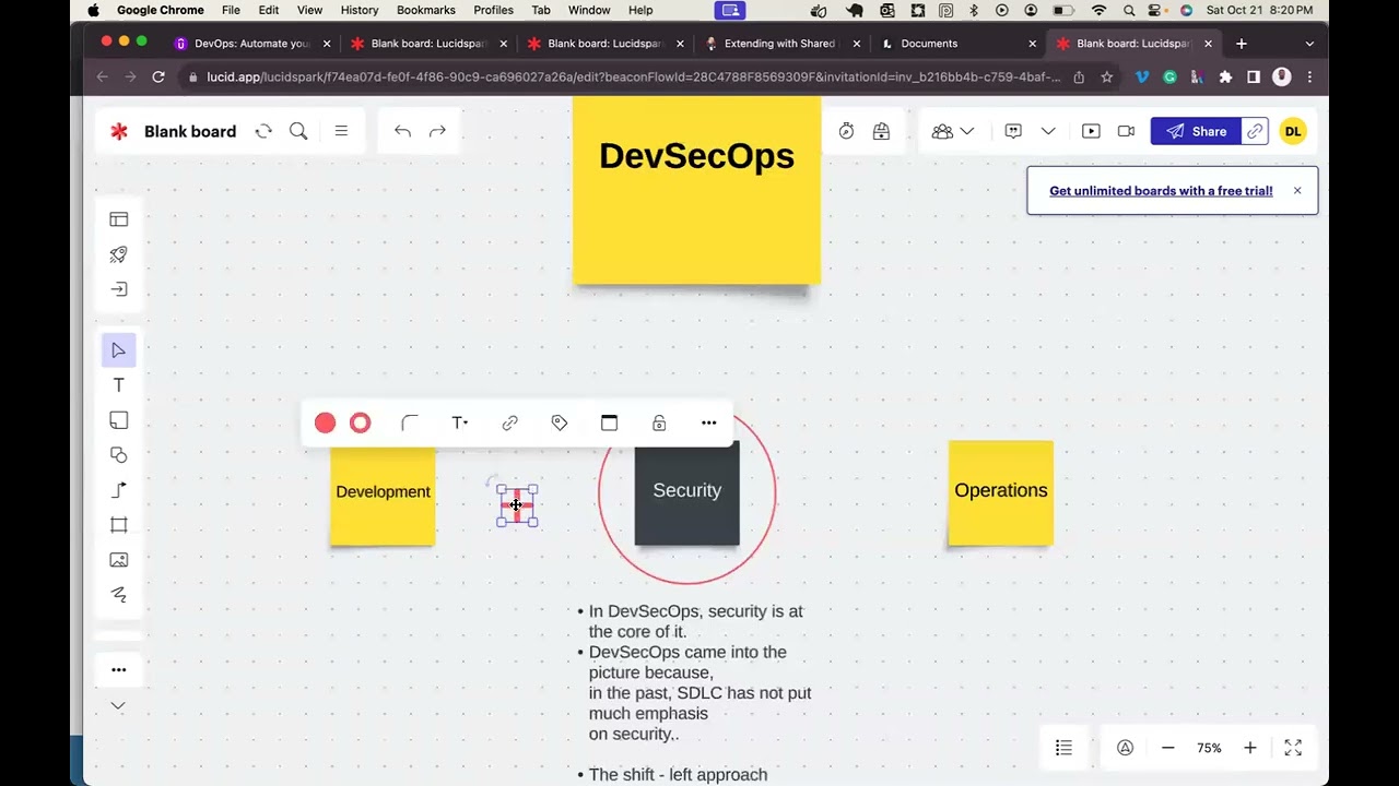 Introduction to DevSecOps