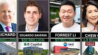 Details Singapore’s 50 Richest People — Their Insane Net Worth Revealed News