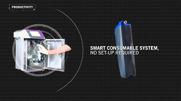 Markem Imaje 9450E Video HQ