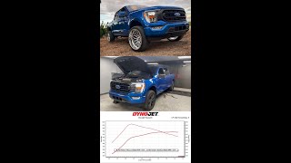 2021 F150 3.5 Ecoboost