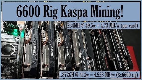 6600 Rig Kaspa Mining | 1.87GH @ 413w Wall