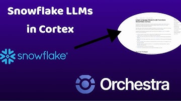Snowflake LLMs in Cortex