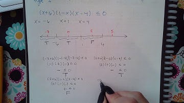 Ch 10 Sec 6 Solving a polynomial inequality Problem type 1