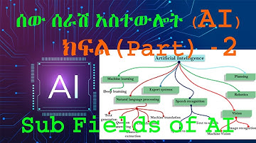 ሰው ሰራሽ አስተውሎት(Artificial Intelligence) ክፍል 2: Sub fields of AI #amharic #Artificial #intelligence