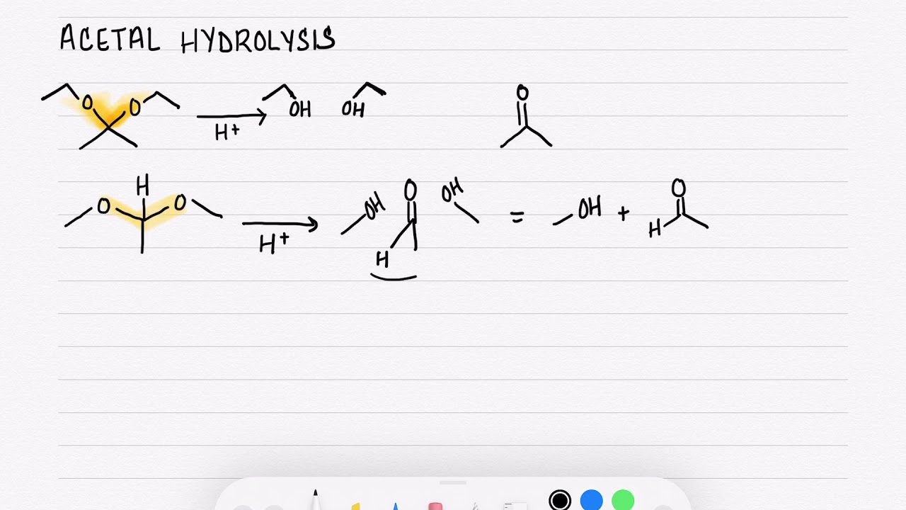 16.8 Hydrolysis of an Acetal