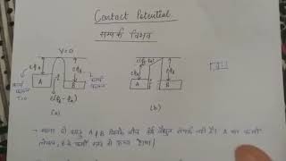 Quantum Statistics - Contact Potential and Thermionic Emission