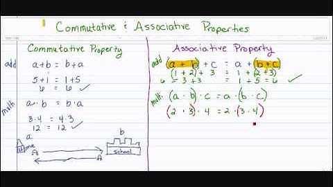Algebra 1: 1.6 Commutative and Associative Properties