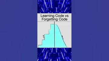 Learning vs Forgetting #memes #funny #viral #shorts #tech #graph #coding #learn #books #gaming #pc