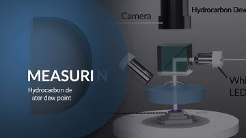 All-new hydrocarbon dew-point tester from Michell Instruments