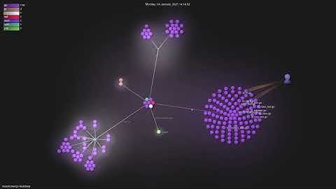 maxatome/go-testdeep - Gource visualisation