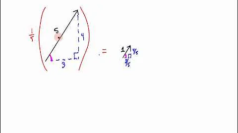 finding unit vector in same direction as a given vector