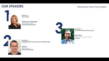 LDA for Topic Modelling at the Future of Text Analytics #FOTA 2022 conference