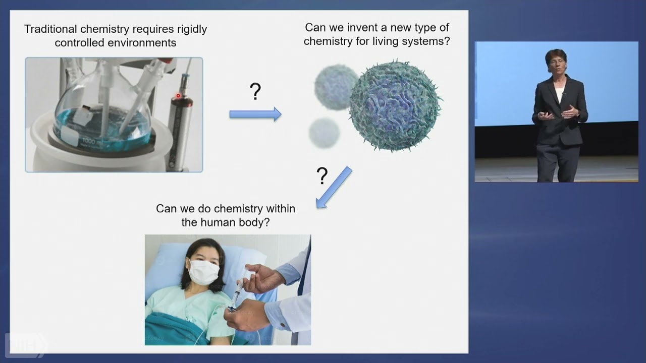Bioorthogonal Chemistry: The Journey from Basic Science to Clinical Translation