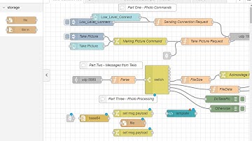 Tello Camera Flow Part Three Processing Photos From Tello Drone